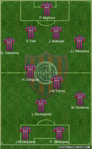 San Lorenzo de Almagro football formation