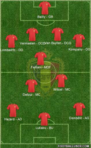 Belgium Formation 2011