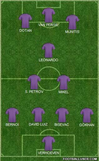 Pro Evolution Soccer Team Formation 2011