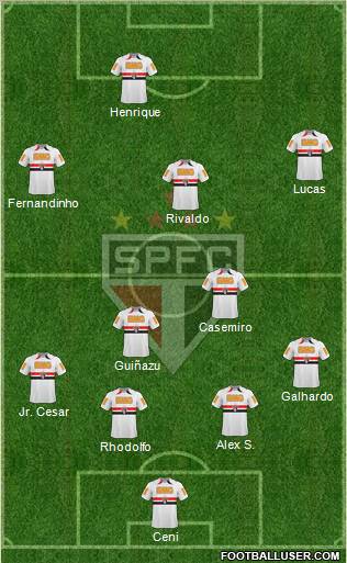 São Paulo FC Formation 2011