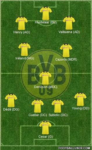 Borussia Dortmund Formation 2011