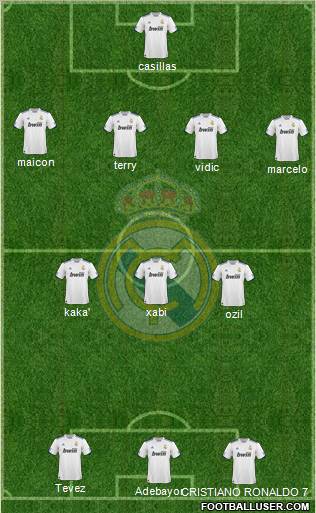 Real Madrid C.F. Formation 2011