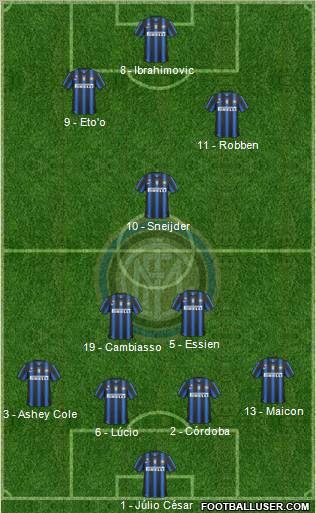 F.C. Internazionale Formation 2011