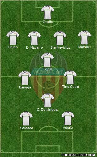 Valencia C.F., S.A.D. Formation 2011