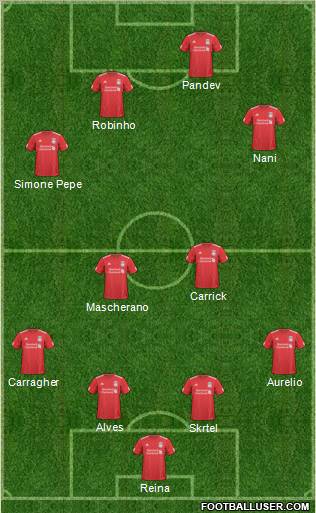 Liverpool Formation 2011