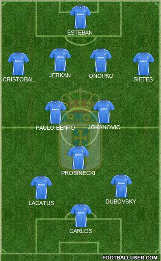 Real Oviedo S.A.D. football formation