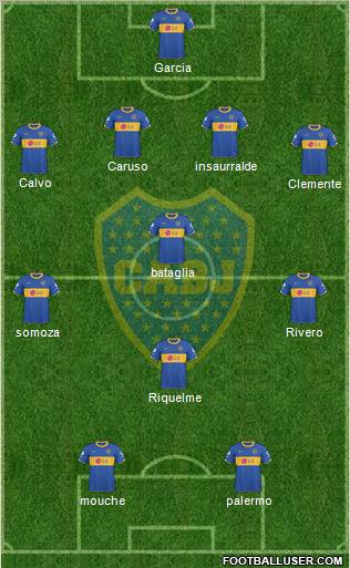 Boca Juniors Formation 2011