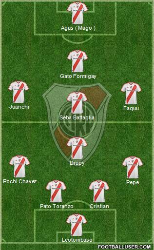 River Plate Formation 2011