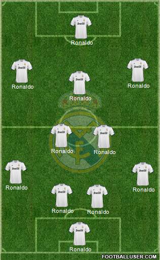 Real Madrid C.F. Formation 2011