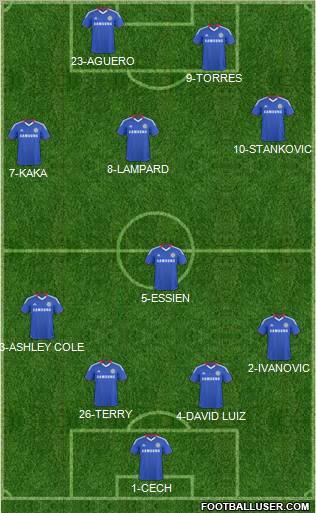 Chelsea Formation 2011