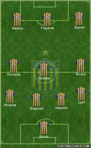 Rosario Central football formation