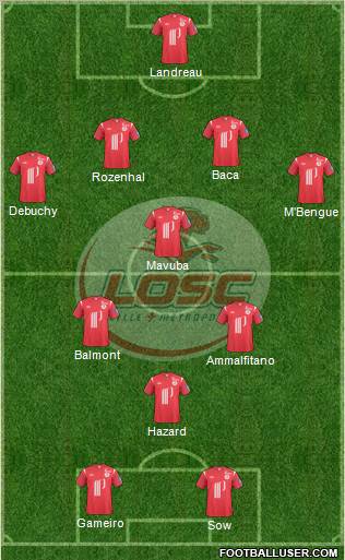 LOSC Lille Métropole Formation 2011