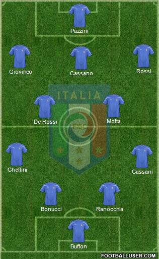 Italy Formation 2011