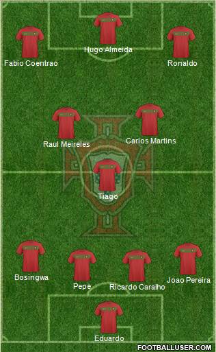 Portugal Formation 2011