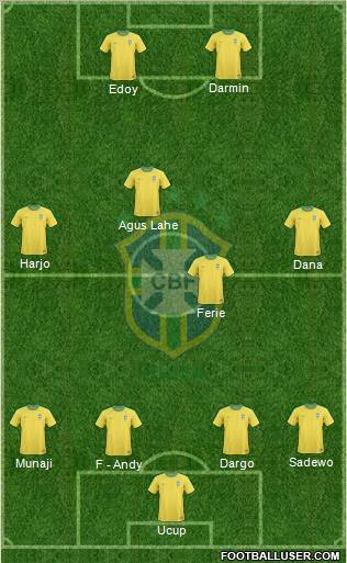 Brazil Formation 2011