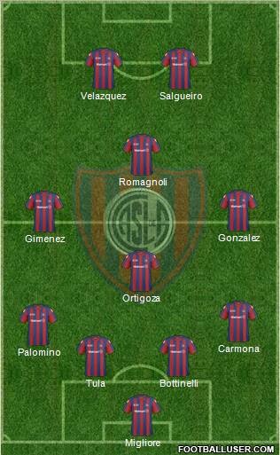 San Lorenzo de Almagro football formation