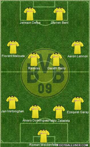 Borussia Dortmund Formation 2011