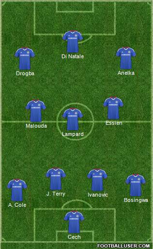 Chelsea Formation 2011