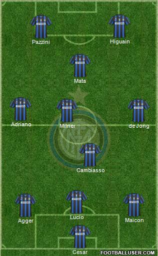 F.C. Internazionale Formation 2011