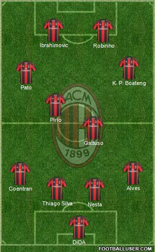 A.C. Milan Formation 2011