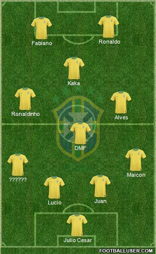 Brazil Formation 2011