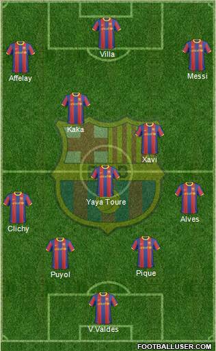 F.C. Barcelona Formation 2011