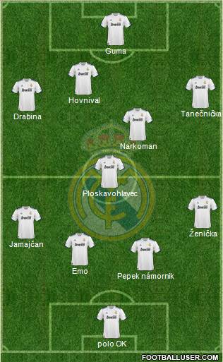 Real Madrid C.F. Formation 2011