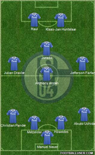 FC Schalke 04 Formation 2011