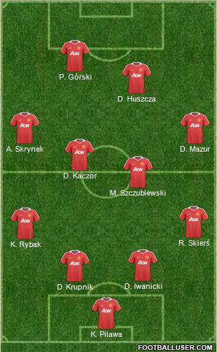 Manchester United Formation 2011