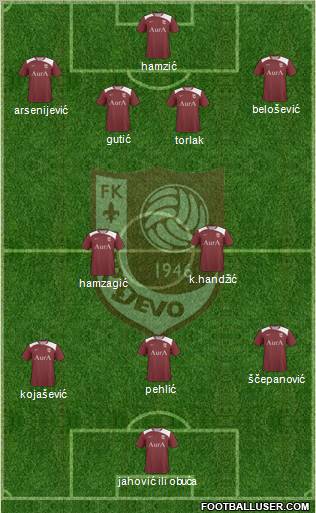 FK Sarajevo Formation 2011