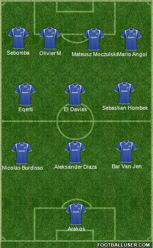 Montreal Impact football formation