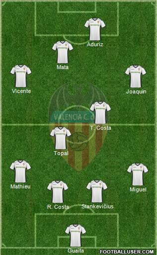 Valencia C.F., S.A.D. Formation 2011