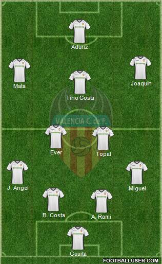Valencia C.F., S.A.D. Formation 2011