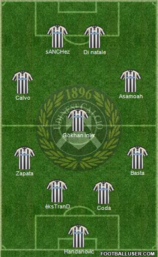 Udinese football formation