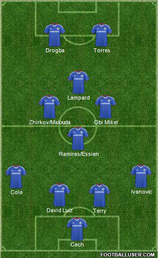 Chelsea Formation 2011