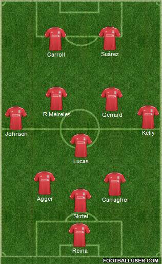 Liverpool Formation 2011