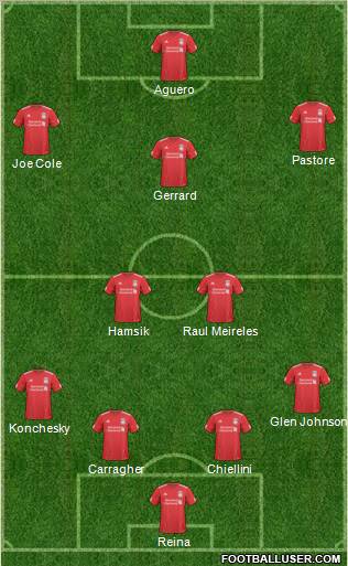 Liverpool Formation 2011