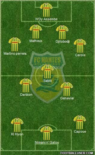 FC Nantes football formation