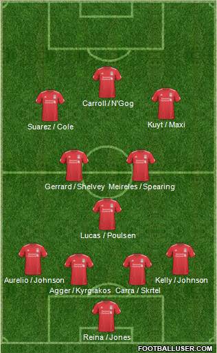 Liverpool Formation 2011