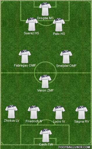 Tottenham Hotspur Formation 2011