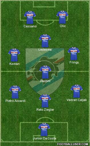 Sampdoria Formation 2011