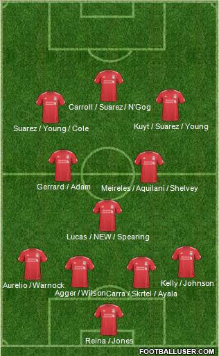 Liverpool Formation 2011