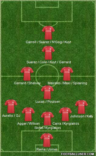 Liverpool Formation 2011