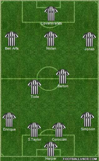 Newcastle United Formation 2011