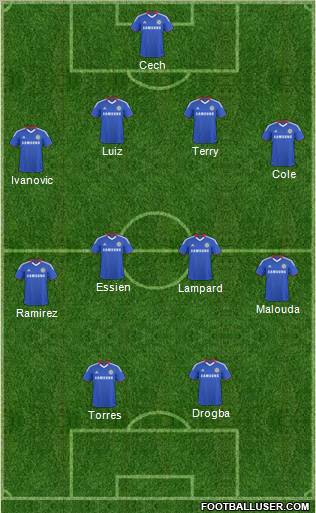 Chelsea Formation 2011