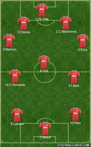 Manchester United Formation 2011