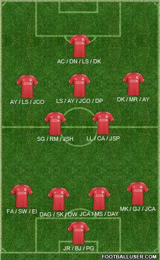 Liverpool Formation 2011