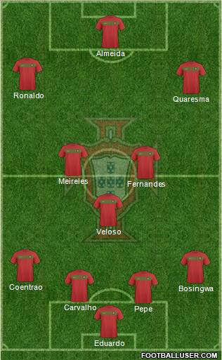 Portugal Formation 2011