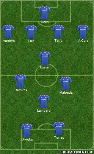 Chelsea Formation 2011