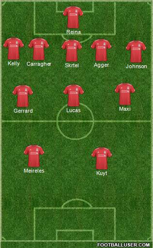 Liverpool Formation 2011